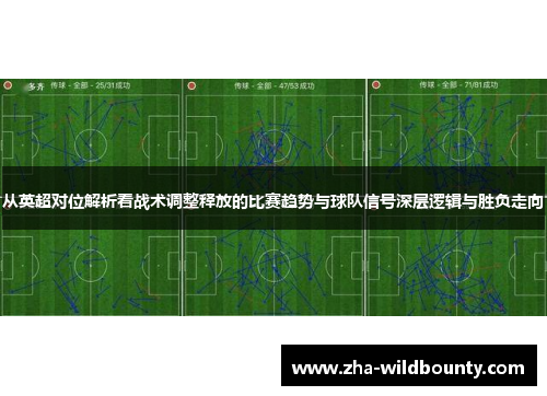 从英超对位解析看战术调整释放的比赛趋势与球队信号深层逻辑与胜负走向