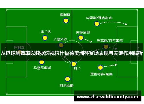 从进球到效率以数据透视拉什福德美洲杯赛场表现与关键作用解析