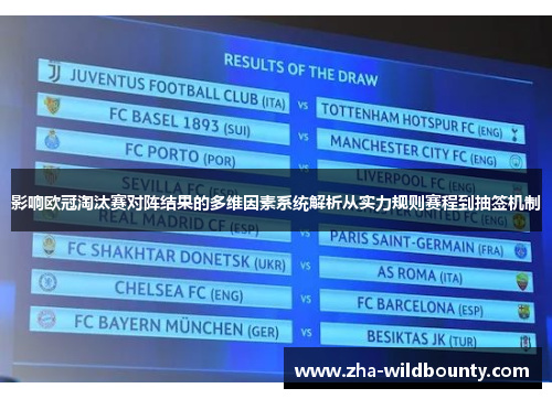 影响欧冠淘汰赛对阵结果的多维因素系统解析从实力规则赛程到抽签机制