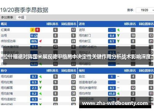 拉什福德对阵国米展现德甲格局中决定性关键作用分析战术影响深度 拉什福德对阵国米展现德甲格局中决定性关键作用分析战术影响深度