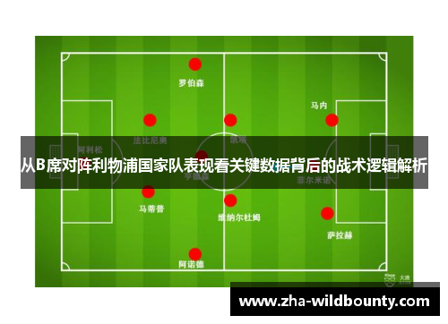 从B席对阵利物浦国家队表现看关键数据背后的战术逻辑解析