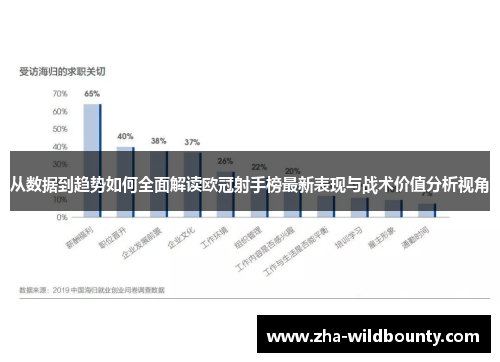 从数据到趋势如何全面解读欧冠射手榜最新表现与战术价值分析视角