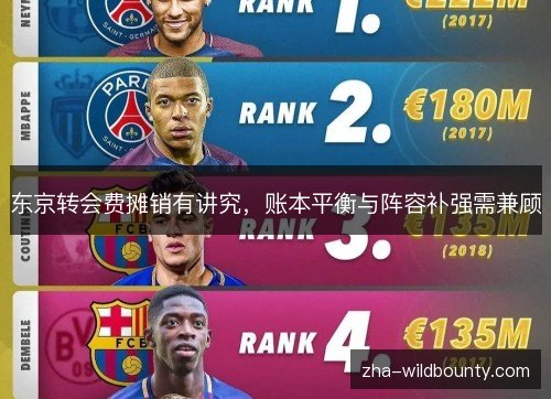东京转会费摊销有讲究，账本平衡与阵容补强需兼顾