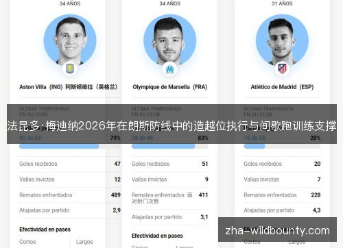 法昆多·梅迪纳2026年在朗斯防线中的造越位执行与间歇跑训练支撑 法昆多·梅迪纳2026年在朗斯防线中的造越位执行与间歇跑训练支撑